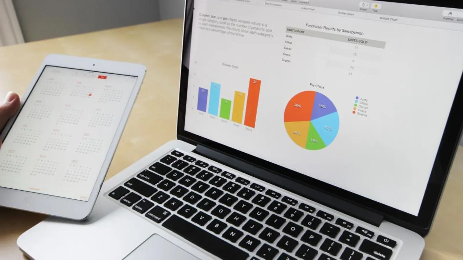 A laptop with charts open next to a tablet showing a calendar.